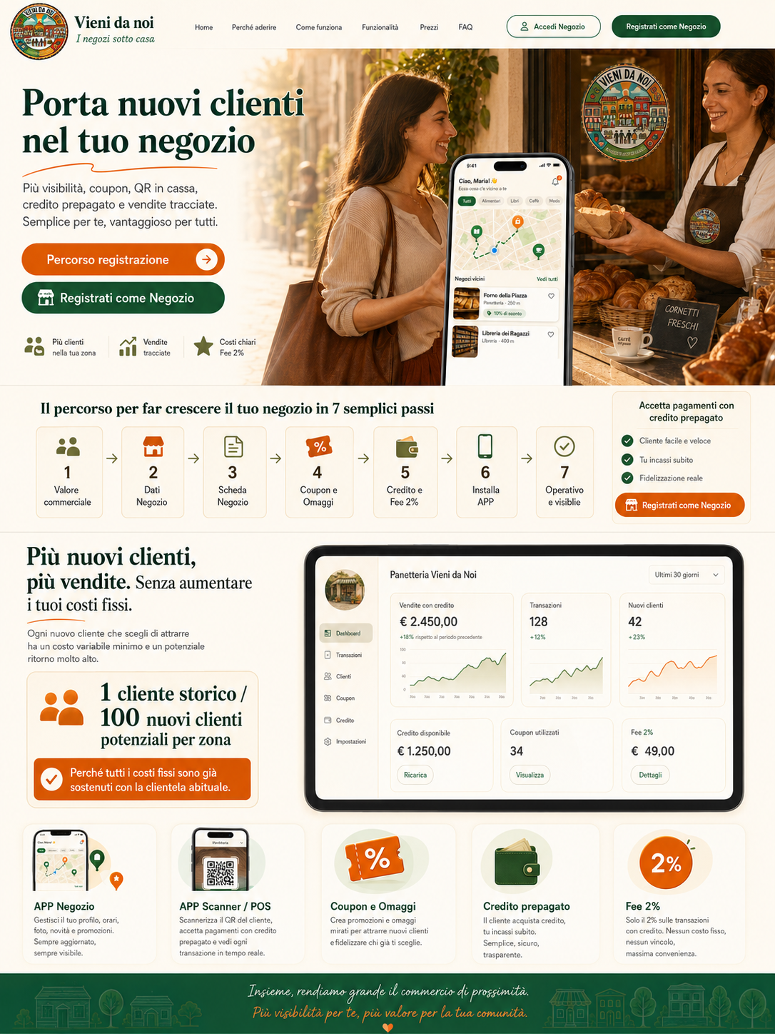 Percorso Negozio